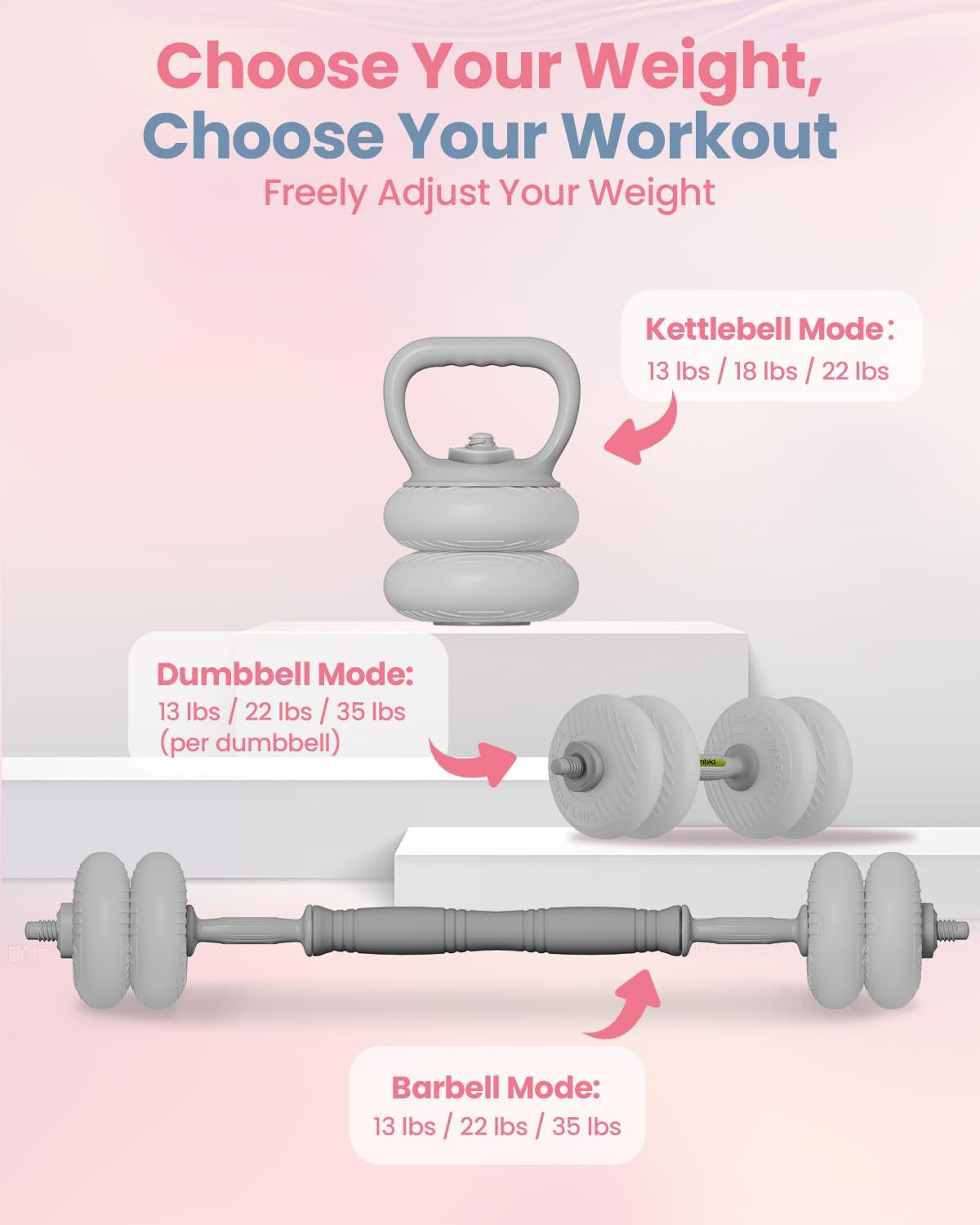 4-In-1 Adjustable Dumbbell, Barbell & Kettlebell Set