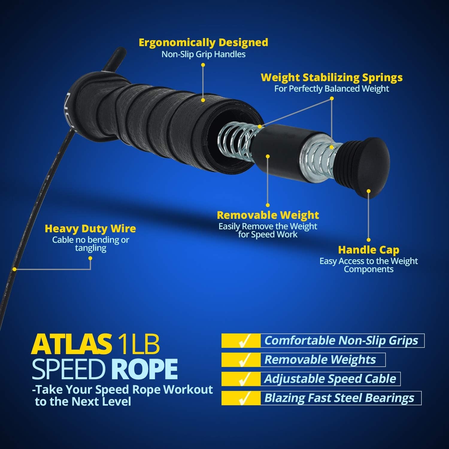 Weighted Speed Jump Rope, Adjustable